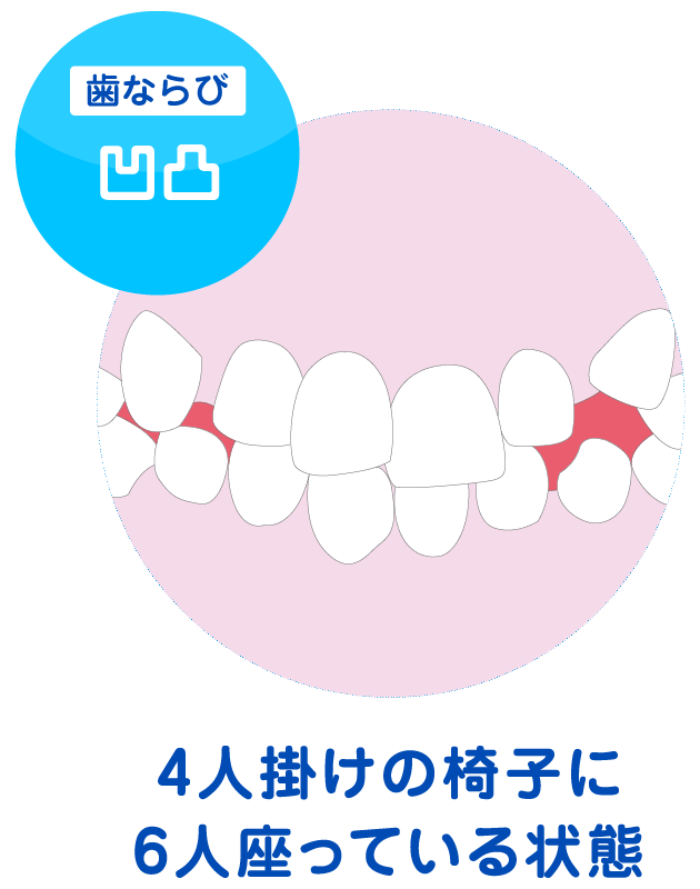 ひめじオリビエ歯科クリニック 初診を受ける男の子